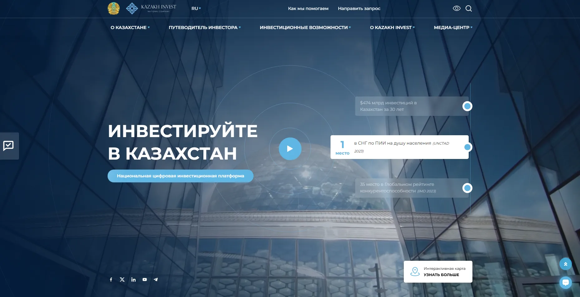 Инвестиционный портал Западно-Казахстанской области
