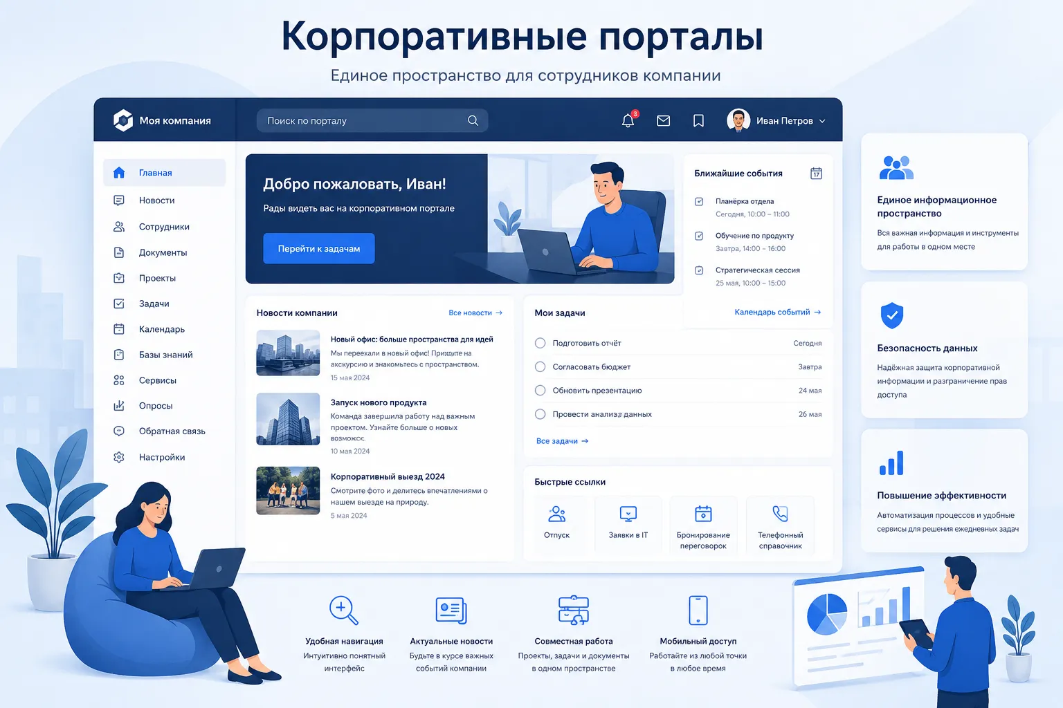 Корпоративные порталы