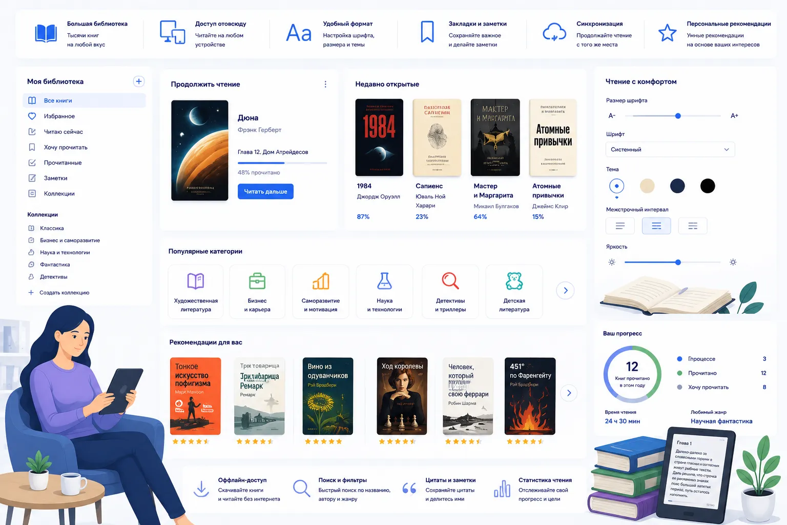 Электронные книги