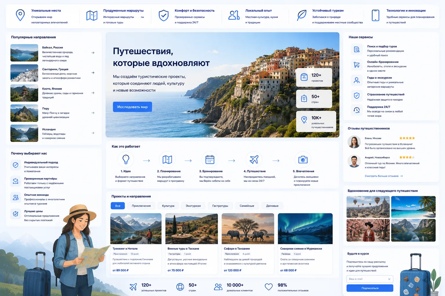 Туристические проекты