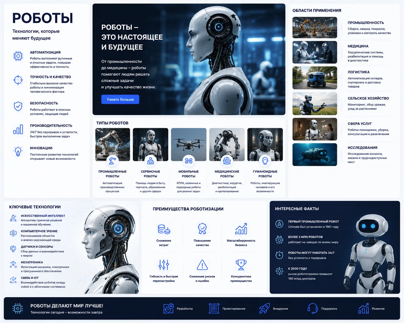 Роботы