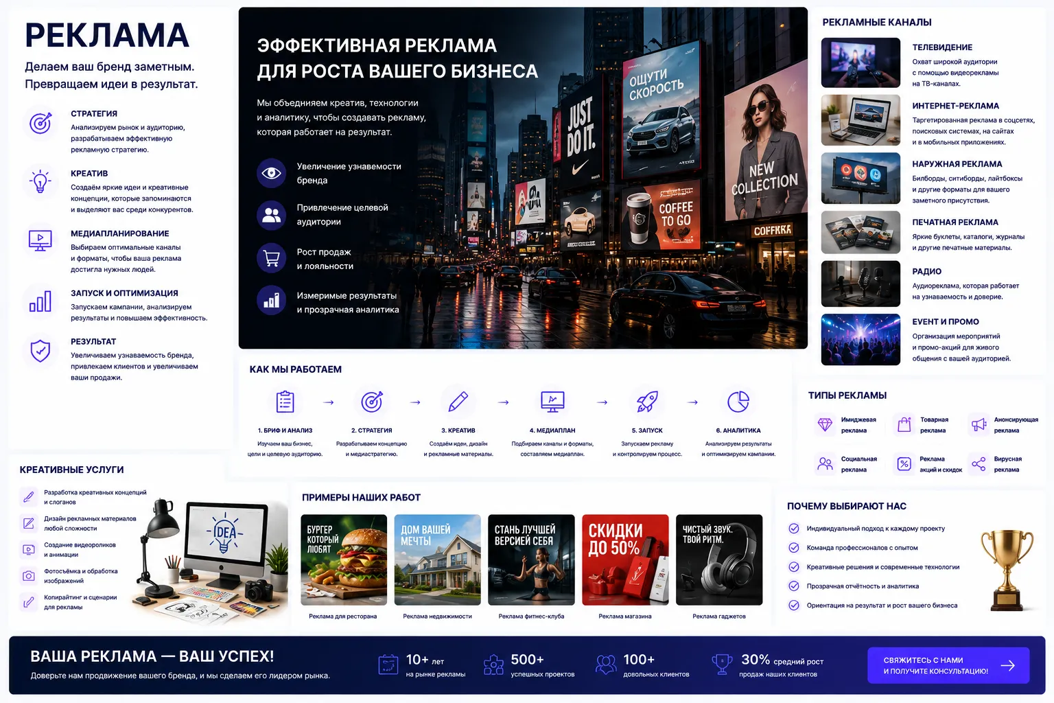 Реклама